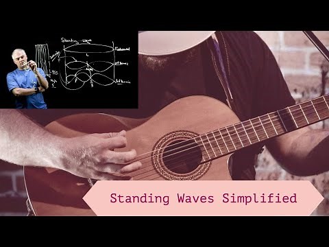 Standing Waves & Stringed Instruments Simplified