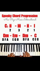 Spooky Chord Progression 🎹 C: ii - iii - ii - I Dm - Em - Dm - C | New Page Music International