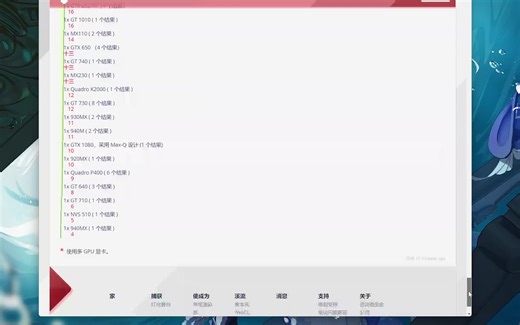 GPU跑分数据！ OC渲染器官方数据！配电脑的可以参考一下！