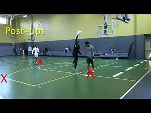 Post-Ups - St Marcus Basketball Coaching Drills