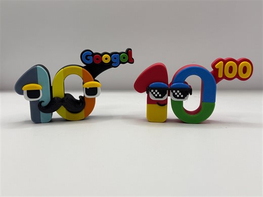 Wonderland Numbers Googolplex and Googol - Etsy