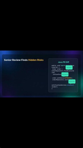 What Senior Java Developers Catch in PR Reviews