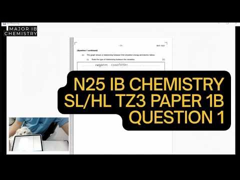 N25 IB Chemistry SL/HL TZ3 Paper 1B Question 1