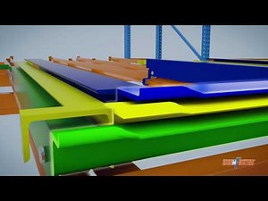 The Micro-Friction Pushback by COSME inc