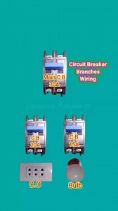 Sa mga gusto magtipid ng wiring #electricaltutorial #fypシ゚viralシ #highlights | Electrical Tutorial