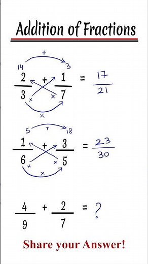 Simple Addition of Fractions | Step by Step Tutorial | Math Trick