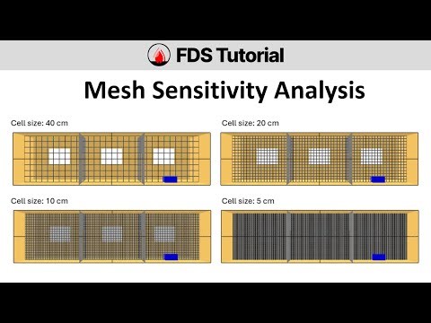Mesh Sensitivity in FDS - Practical Example - fdstutorial.com