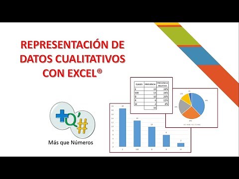 REPRESENTATION OF QUALITATIVE DATA WITH EXCEL