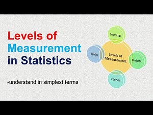 Scales of Measurement in Statistics: Nominal, Ordinal, Interval, Ratio Scale level Video Lecture | Psychology for UGC NET