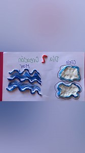 Los Dias De La Creacion - Juegos Biblicos | Marilú y los Niños - Escuela Dominical