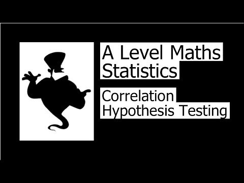 Correlation Hypothesis Testing