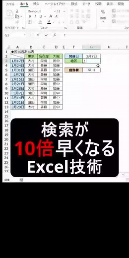クロス抽出使ってみよう。VLOOKUP編
