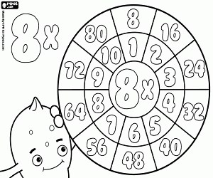 Multiplication wheel by 8 coloring page printable game