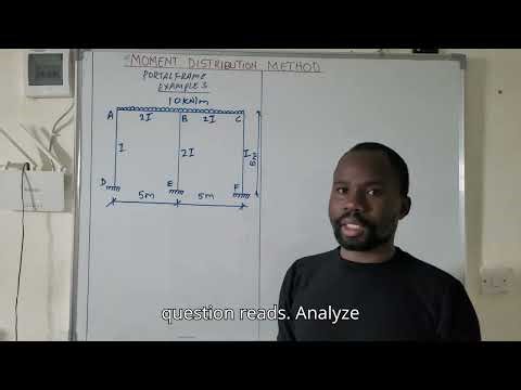 MOMENT DISTRIBUTION METHOD PROBLEM #3
