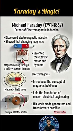 The Discovery That Powers the World ⚡ | Faraday Explained