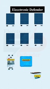 Solar System Connection #electrical #electricalengineering #videoviralreelsfb #fbreels #foryoupageシ #electrician #watch #electronics #project #Official #electricalengineering #videos | Elecctronic Defender