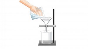 Sequential Demonstration Solid-liquid Filtration Process Stock Footage Video (100% Royalty-free) 3409776551 | Shutterstock