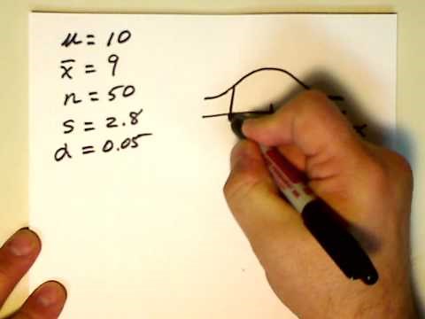 Hypothesis Testing A Basic Example.wmv