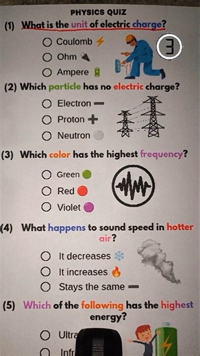PHYSICS QUIZ (3 Choices) ⚛️🔬Test Your Science Knowledge in 30 Seconds! 🤯