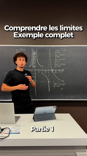 Le Tuteur d’Élite 🎓 | Comprendre les limites en calcul différentiel- exemple complet partie 1 #cegep #cégep #sciencesnat #calculdifférentiel | Instagram