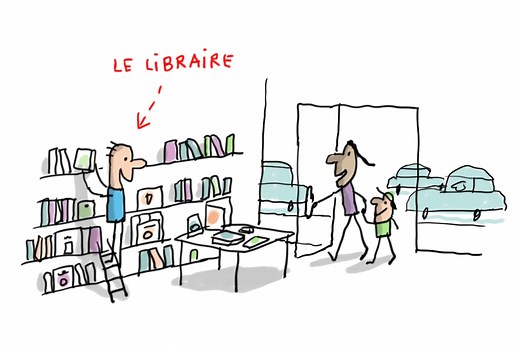 C’est quoi, le métier de libraire ? - 1jour1actu.com