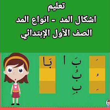 شرح المد والممدود للأطفال بسهولة|تعليم حروف المد |شرح مهارة المد مع الأمثلة #shorts
