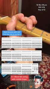 12 Bar Blues riff on guitar. This is quite a simple one with no serious stretching involved. #12barblues #bluesguitar #beginnerguitar #guitartabs | Jamparkguitar