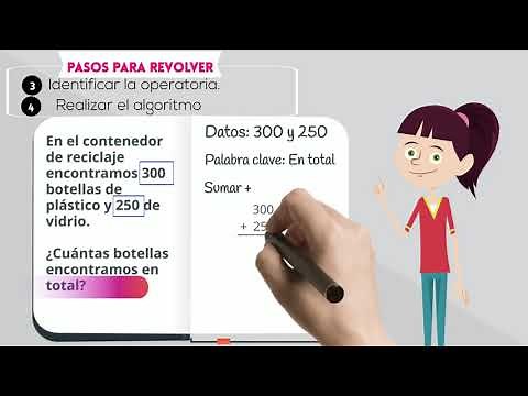Pasos para resolver problemas matemáticos.