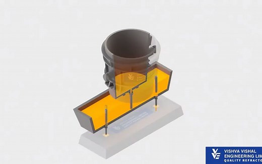 Continuous Casting---中间包
