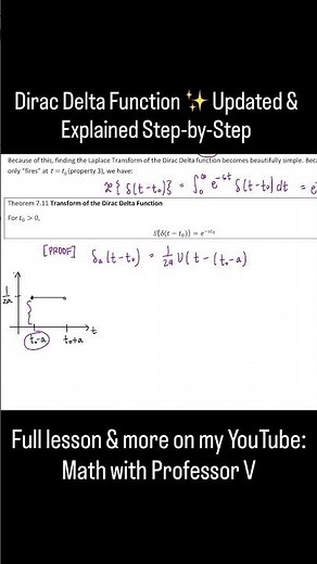 If the Dirac Delta Function Ever Confused You… Watch This 🔥