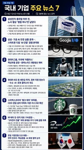 삼성·구글 AI 안경 실물 공개…스마트폰 다음 ‘AI 단말’ 경쟁 본격화 - 2026년 5월 20일 국내 기업 뉴스