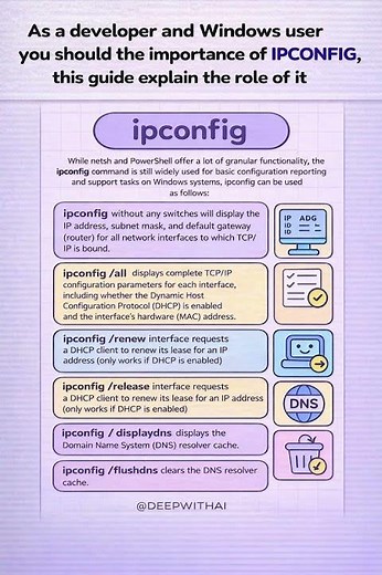 IPCONFIG Explained 🔧 | Every Windows Dev Must Know This
