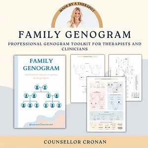 Family Genogram Worksheets, Therapy Worksheets, Family Systems, Genogram, Family Tree, Therapy Office Decor, Therapy Resources, Therapist - Etsy