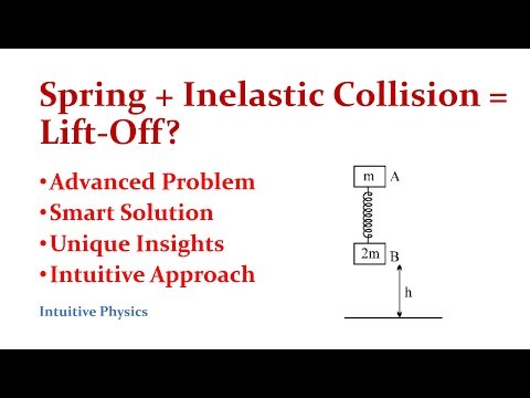 Spring + Inelastic Collision = Lift-Off? - Advanced Mechanics Problem - Intuitive Physics