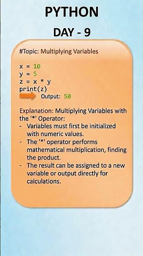 Python Multiplication Basics Simplified! 🐍 #shorts #coding #programming