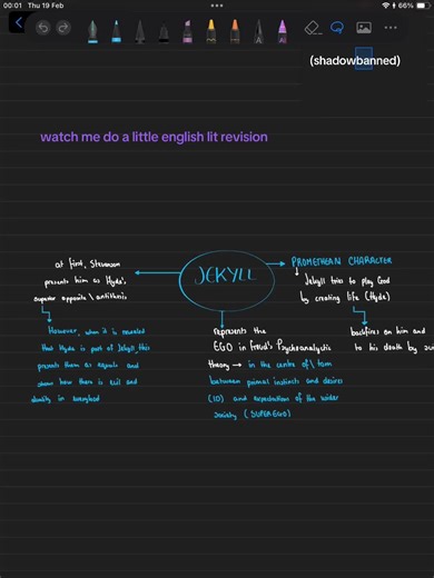 Tips for English Literature Revision