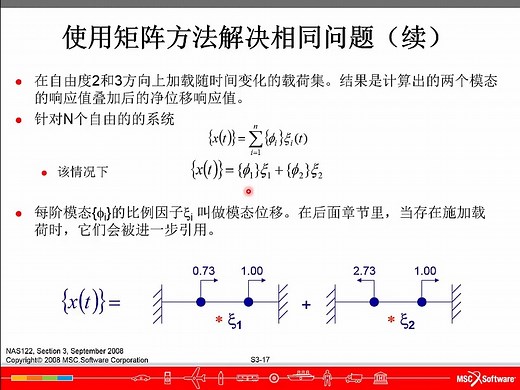 03_Msc.Nastran_模态分析