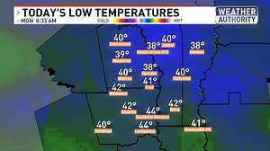 Here's a look at the morning lows on our Market Basket WeatherNET. Fog is burning off slowly and we expect to see plenty of sunshine throughout the day. Stay w/ Your Weather Authority for the latest information. www.kfdm.com/weather?utm_source=facebook.com&utm_medium=social&utm_campaign=socsyntes | KFDM News
