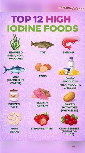 These 12 Foods Are Packed With Iodine! #health #healthyfoods #food