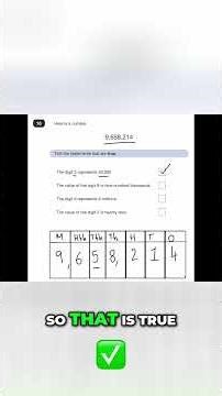 Place Value Practice! SATs