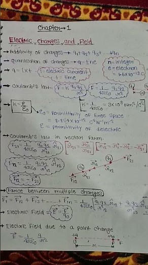 class 12 physics chapter 1 formula