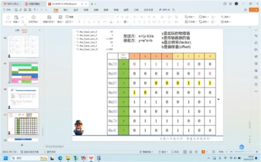 五分钟学习CAN总线 - 5. 7 CAN报文解析实战 2