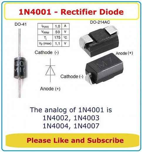 САМЫЙ ПОПУЛЯРНЫЙ ДИОД 1N4001 - 1A, 50V