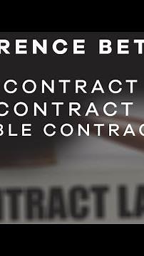 what is valid, void and voidable contracts?