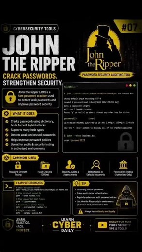 Cybersecurity Tools Every Beginner Should Know....