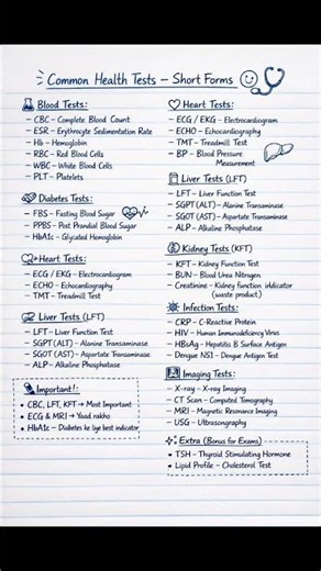 Common Health Tests Short Forms | Must Know for Students 🩺📚 #shorts #medical