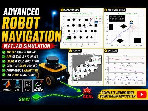 Advanced Mobile Robot Navigation Simulation | Theta* Path Planning, SLAM, LIDAR & APF