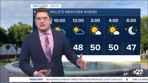 First to know weather - The sun is back