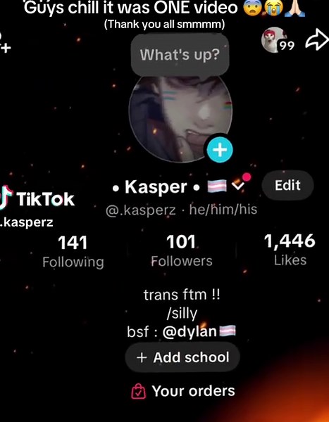 Understanding Transgender Identity and Representation