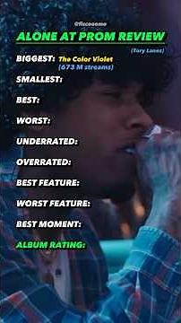 Alone At Prom review #aloneatprom #torylanez #rap #review #hiphop